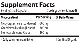 Supplement Information